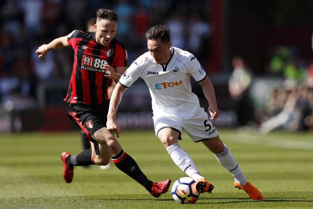 ⚽亚冠精英赛战报：马瓦斯补时失点、格韦列西阿.