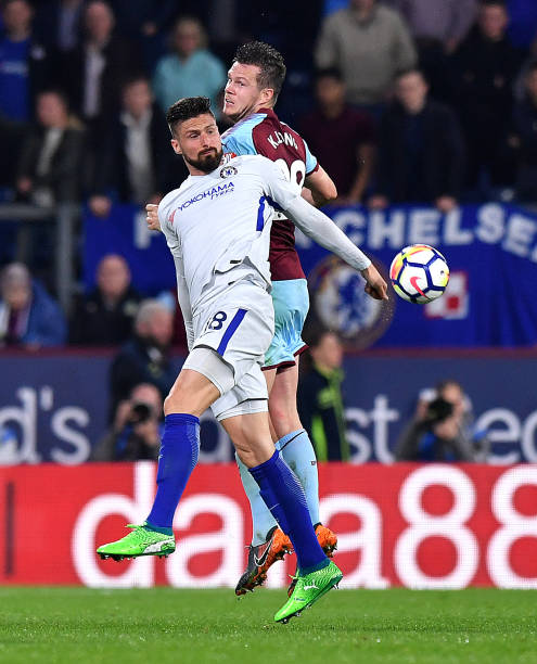 各种国际比 各种国际比